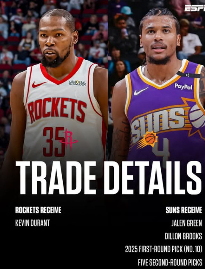 欧冠淘汰赛下注-NBA本赛季十大事件:哈登又换队 弗拉格状元及第 詹杜季后赛第4次对决|詹姆斯·哈登|奇才|独行侠|凯文·杜兰特|阿尔佩伦-申京_新浪新闻